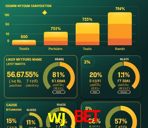 Mesa de Roleta wj bet
